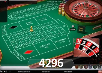 Desvendando o Mundo dos Jogos Virtuais na 4296